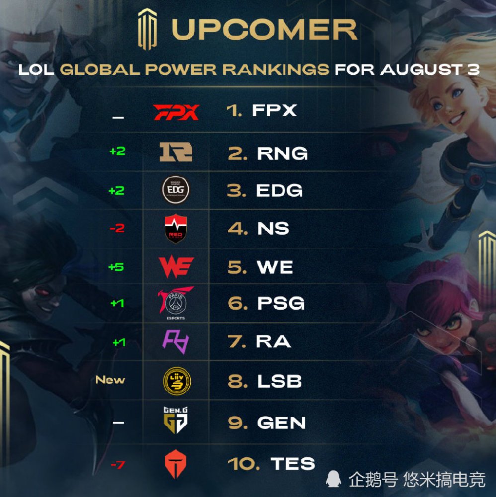 不仅为队友 不仅为队友