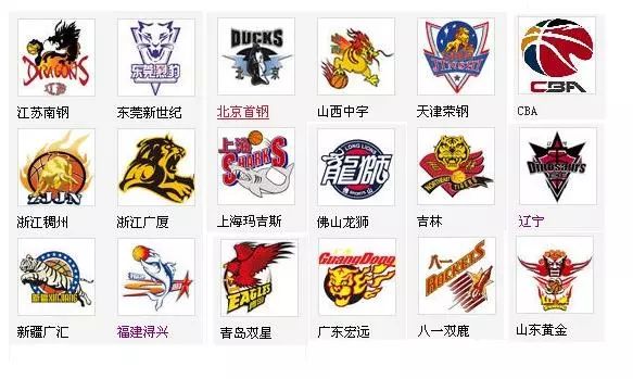 出弯加速点